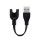 M3 data lines  - KSH 20.44 